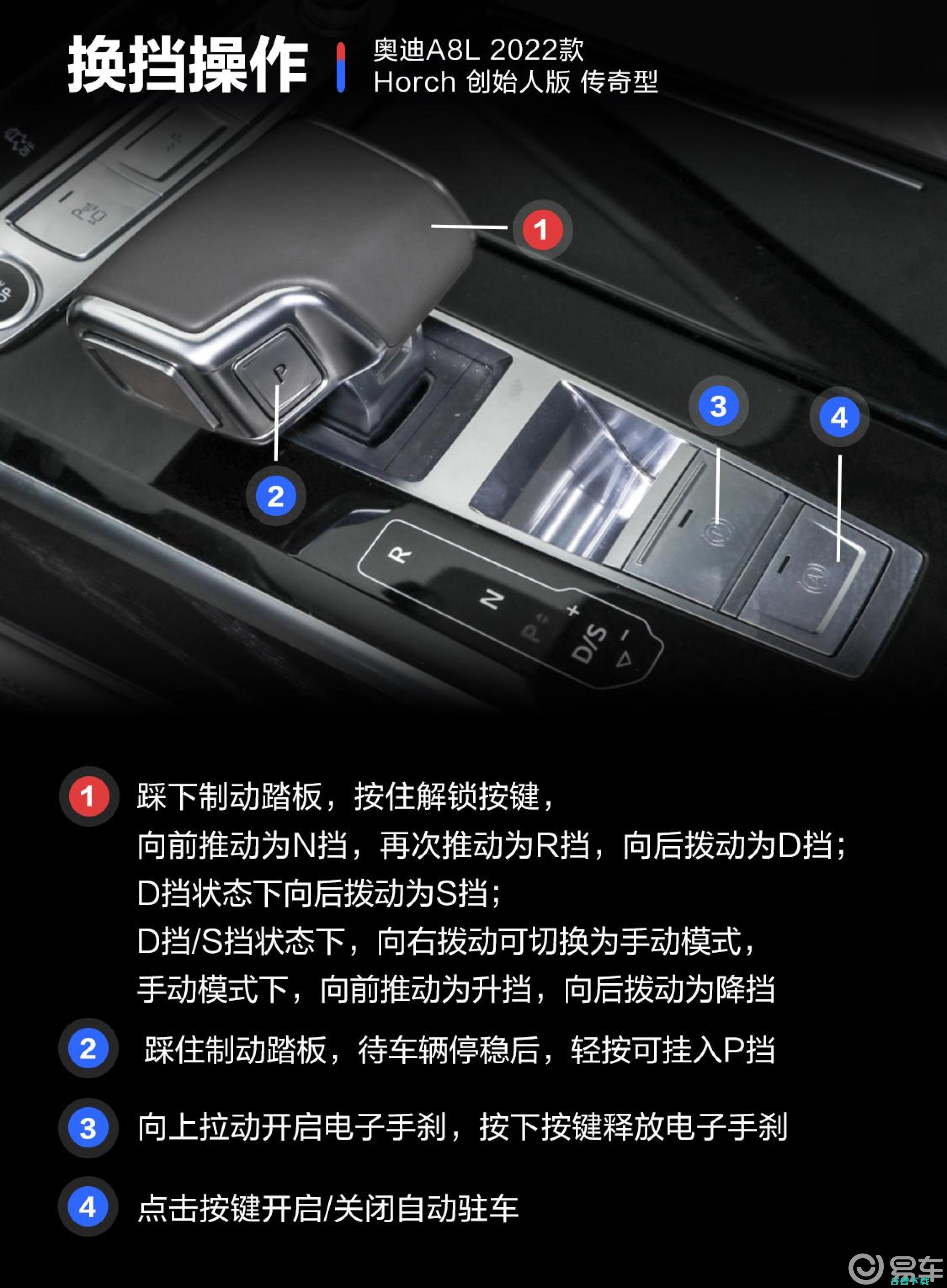 quattro最高离地间隙是多少 奥迪a6allroad (quattro)